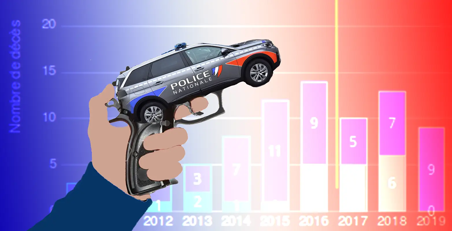 Augmentation des homicides policiers : l’ONU saisie de nouveau